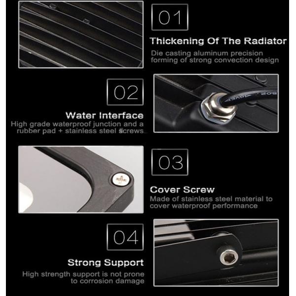 IC driver commercial led outdoor flood lighting 20w CE ROHS approved