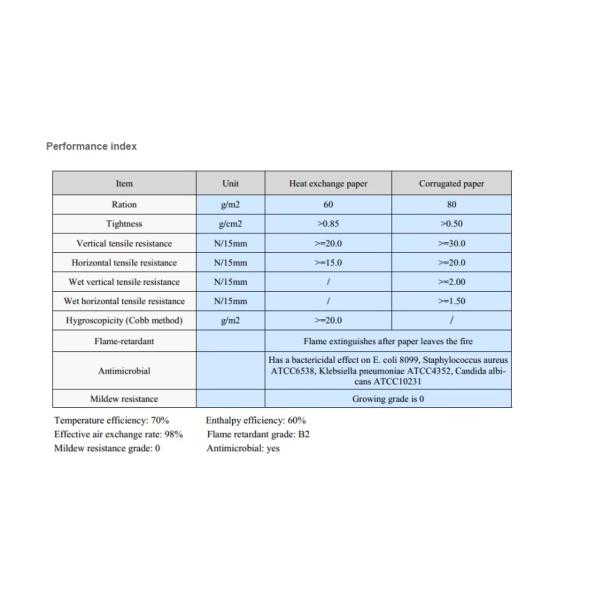 Plate Fin Type Crossflow Total Heat Exchanger