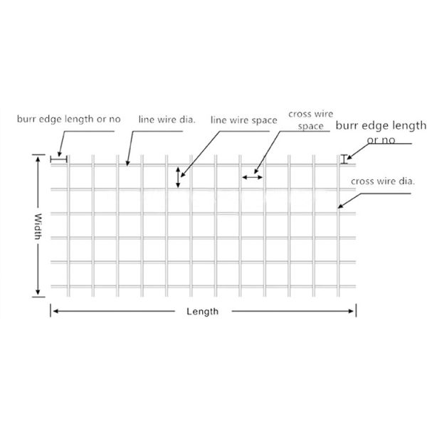 Hot Dipped/Electric Galvanized Welded Wire Mesh Panel Steel Matting 1x1 Inch Galvanized Steel Welded Wire Mesh Panels for Barbecue Manufacturer Direct