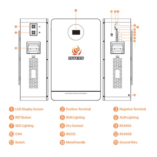 10.24kwh 51.2v 200Ah Home Energy Storage Lifepo4 Lithium Battery with Short Circuit Protection