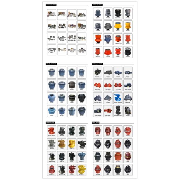 Belparts Spare Parts PC300-7 Center Joint Rotary Joint Assembly For Komatsu Crawler Excavator