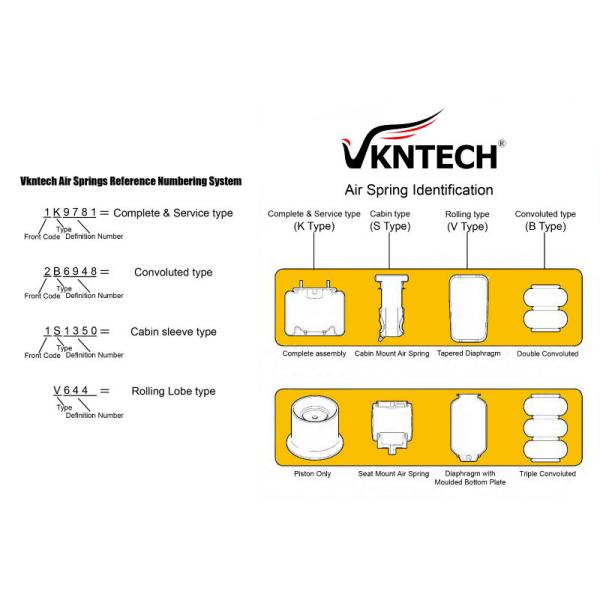 truck and trailer air suspension spring/W01-S15-8192 air ride suspension system spare parts alloy piston 470920 1T15VR-3