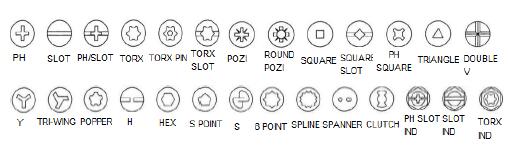 M5 Stainless Steel Machine Screws A2 Flat Head Phillips Standard Fastener
