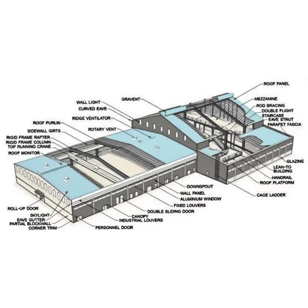 Modern Prefab Steel Warehouse Building Designs Advanced Insulation Energy Efficiency