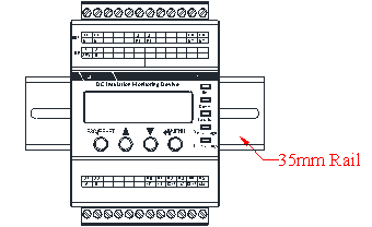 Acrel AIM-D100-TH IMD EV Charging Pile Insulation Monitoring Device CE Certification