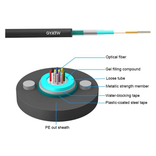 G652D GYXTW Single Mode Outdoor Fiber Optic Cable