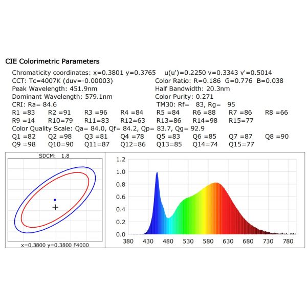 30000hrs IP65 Waterproof LED Wall Lamp , 1000lm 3000K Square Ceiling Lamp
