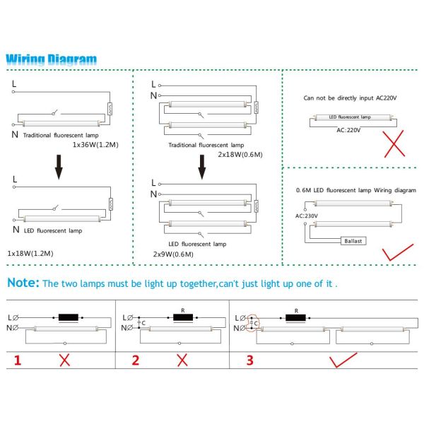 13W Universal Electronic Ballast LED Tube T8 G13 LED Replacement Tubes 160Lm/W