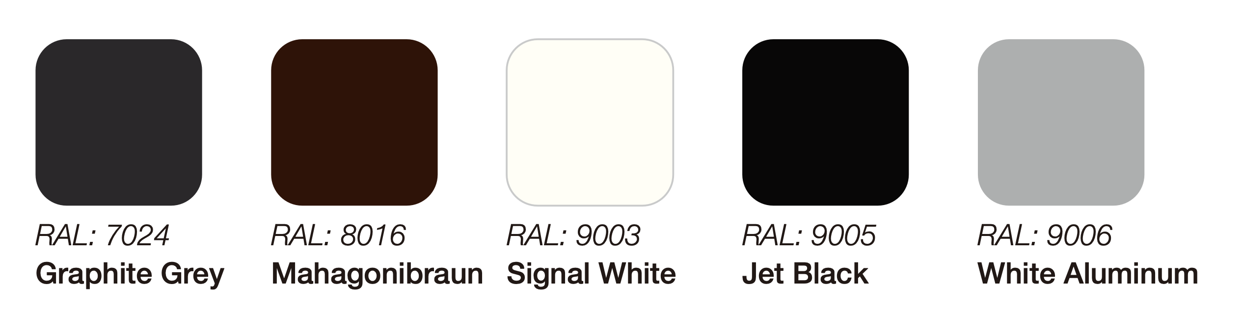 Square LED Bulkhead Light 10W 20W 30W Bulkhead Wall Light IP54 Rated
