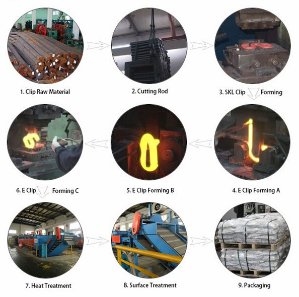 Plain ISO Railroad Elastic Clip South America 13MM Deenik Clip 60Si2CrA