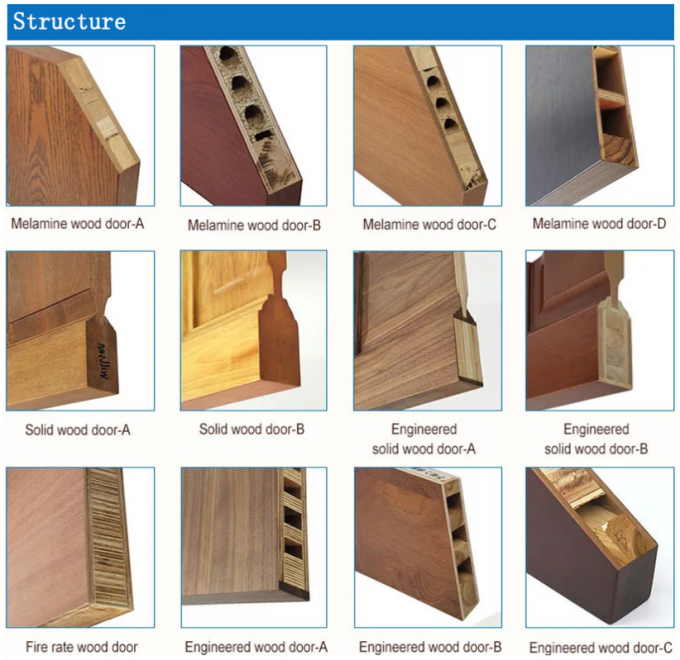 Fireproof Swing Left Aluminum Shop Front Doors Villa Solid Aluminium Front Doors