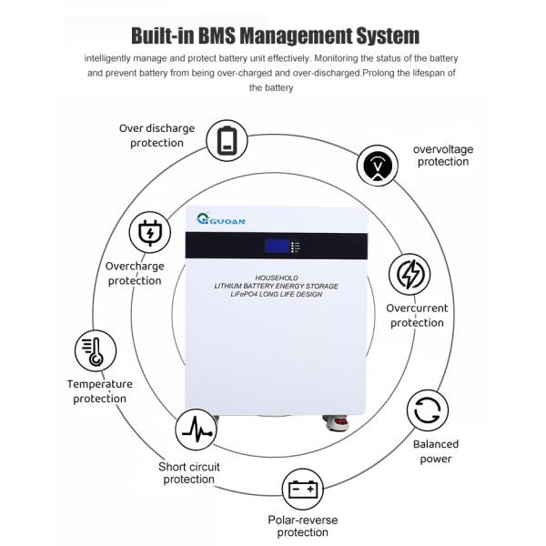 48V 51.2V Solar Energy Battery Power LifePO4 Battery 10KW 200ah For Home Use