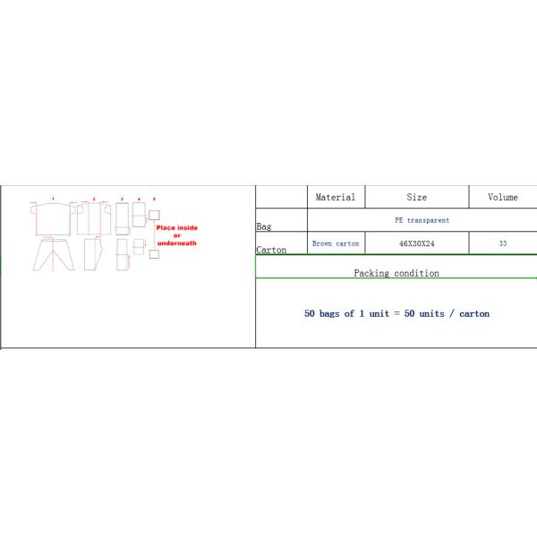 Customized Disposable Scrub Suits , Medical Uniform Set For Operation Room ODM