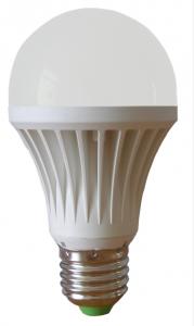 Quality DC12V 5W E27 B22 Cooling Fin led bulb light With features of high efficiency, energy-savin wholesale