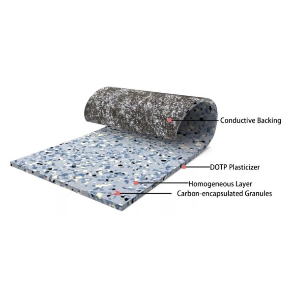 Lab Anti Static Conductive Flooring 2mm Thickness Homogeneous Vinyl