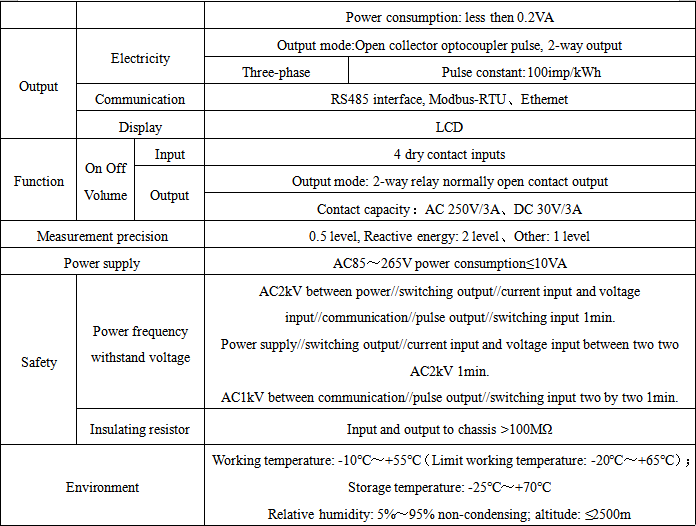 Acrel ACR10R-D16TE4 Series Pv Inverter Energy Meter 3phase Multi Function Power For Energy-saving Reconstruction Project