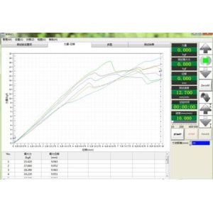 Compressive Strength Test Machine