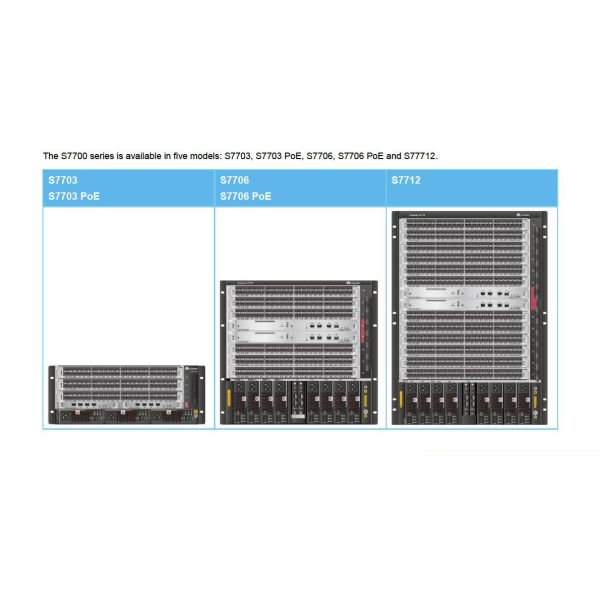 Seamless 24 Port Poe Switch S7703 With Stocked LACP Function