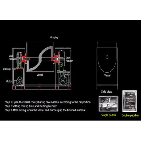 100kg/batch 200L Industrial Mixing Machine Trough Mixer For Herbs Powder