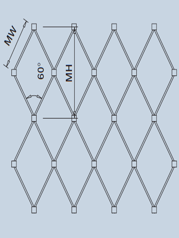 the frequently asked questions for inox cable mesh