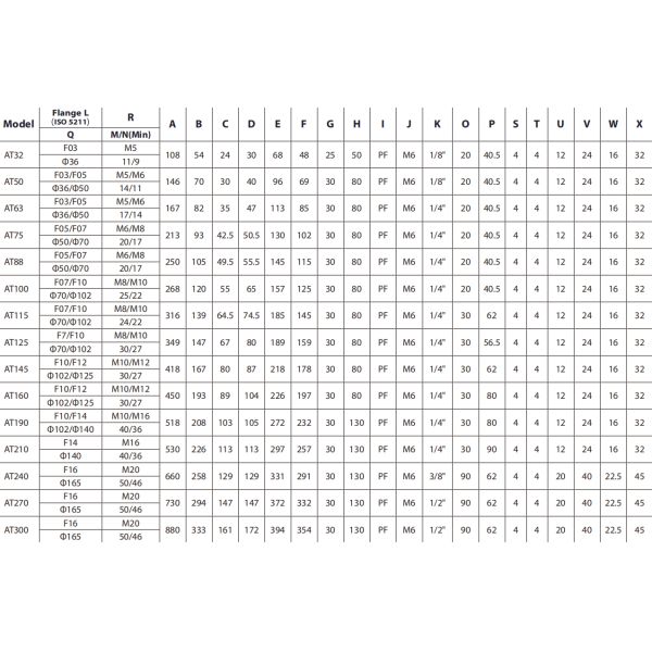 Aluminum Alloy Double Acting Pneumatic Actuator For Ball Valve