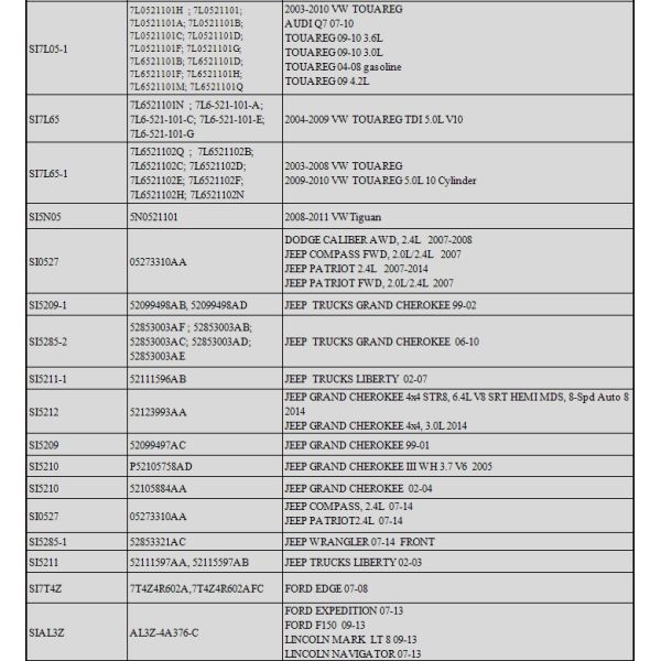 Replacement Ford Transit Drive Shaft /Prop Shaft OE NUMBER 7C19-4K145-DB