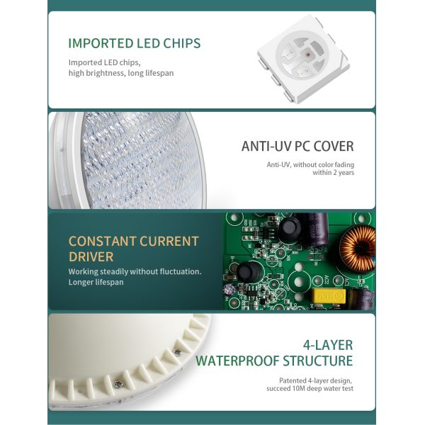 Circular PAR56 Niches UL Certificated Pool Light 520LM