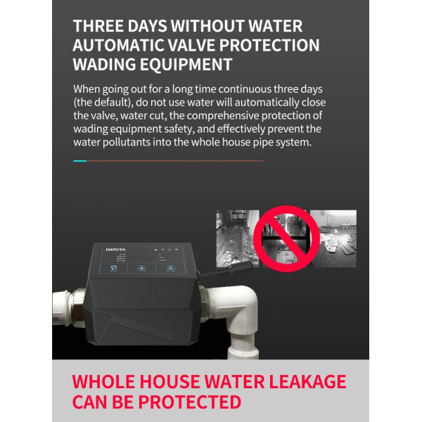 Whole House Leakproof Detection System Water Leak Detector IMRIT