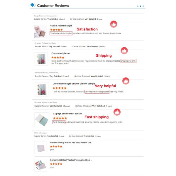 Flower Printing Gold Foil Hardcover Spiral Planner For Monthly Weekly Daily Journal