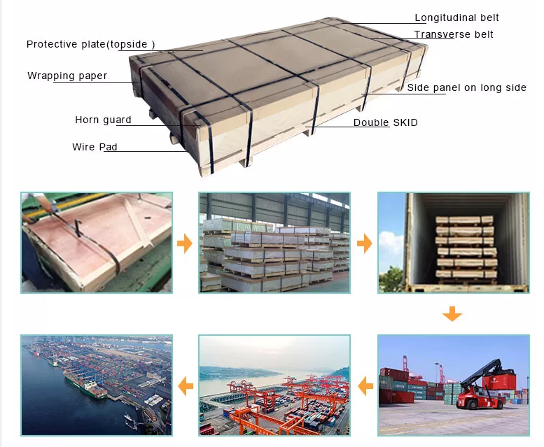 904L Hot Rolled 8mm Stainless Steel Sheet Plate Ss 304 316 321 310S 200mm