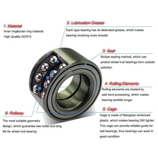 HEDLOK Car Wheel Bearing Replacement Hub For Toyota Camry ACV51 42450-06140 42450-33030 VKBA7690