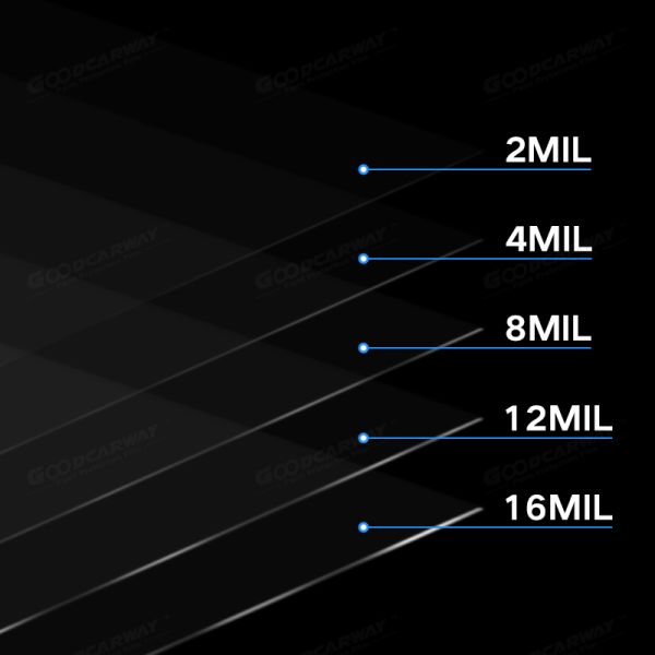 4mil UV99% Shatterproof Security Window Film for Glass Protection