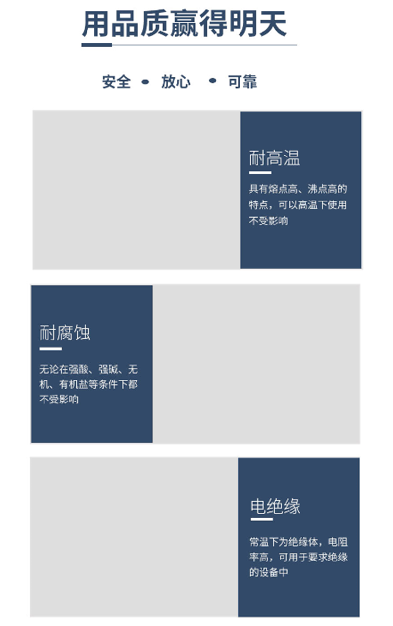 Cordierite ceramic liners for construction and shipbuilding models round 6 and round 20