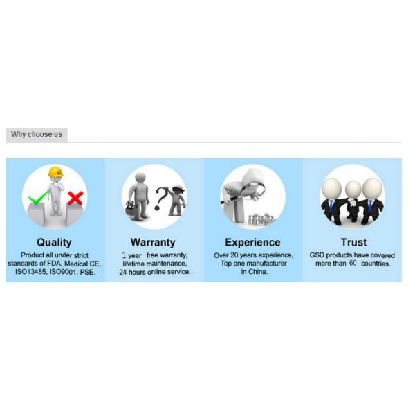 Camera Portable Face Analyzer Woods Lamp Skin Diagnostic Analyzer