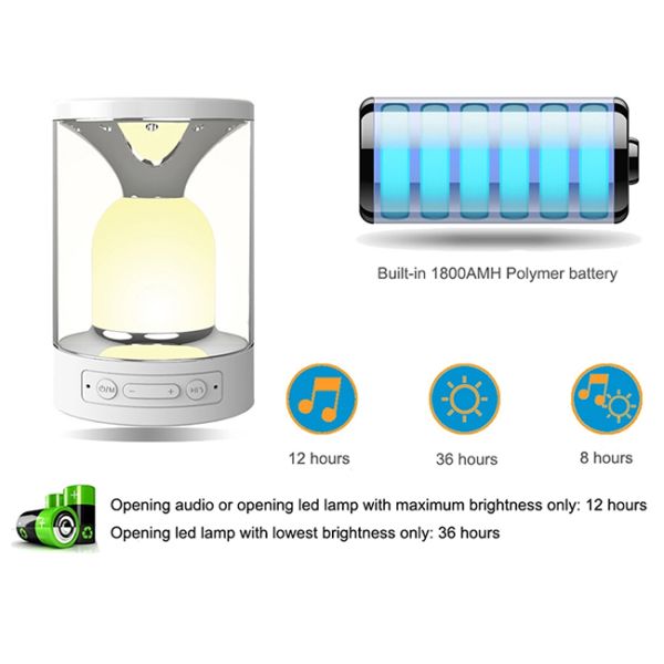 Smart Touch LED Light Mood Lamp Supported TF Card / 3.5mm AUX Jack 85 x 130mm