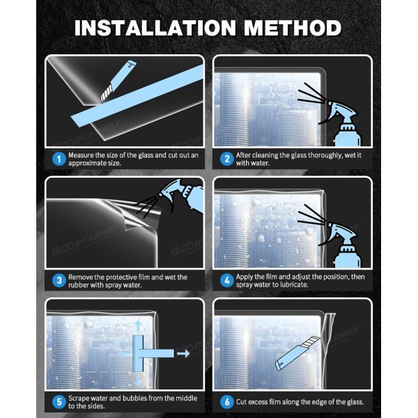 4mil UV99% Shatterproof Security Window Film for Glass Protection
