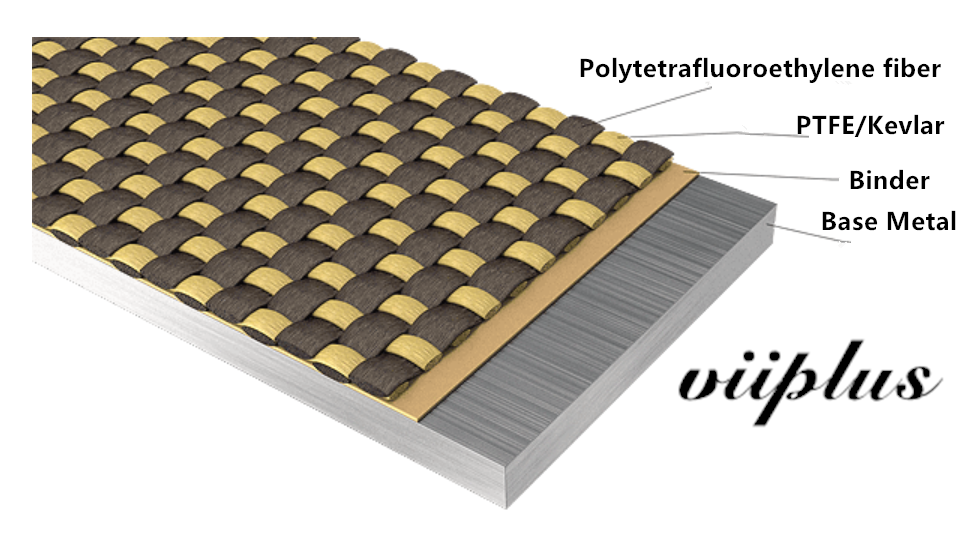 Woven Glide Bushing For Hydro Turbine