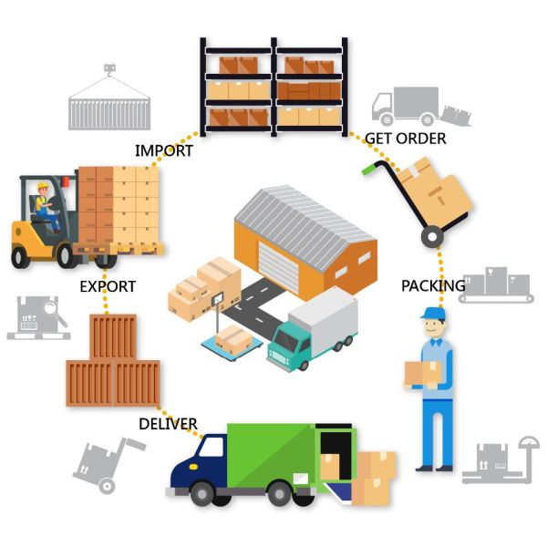 6HK1 Electronic Fuel Injection Oil Cooler Cover 8943900750 41123-0020 For 6HK1