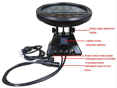 How sales 2017 Outdoor DMX512 18x3W RGB 3IN1 DMX LED Wall Washer