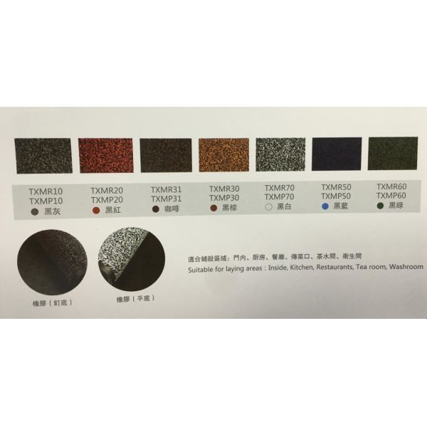 Hotel Entrance Front Door Mat Indoor Grease proof synthetic rubber Backing