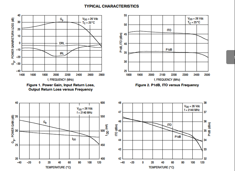MHL21336 Mosfet Power Module IC Parts 3G Band RF Linear LDMOS Amplifier