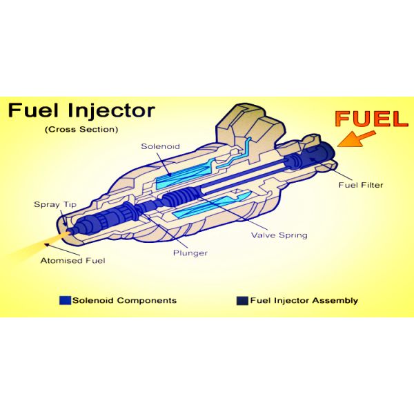 1465A054 095000-5760 Fuel Injector Nozzle For Mitsubishi DENSO