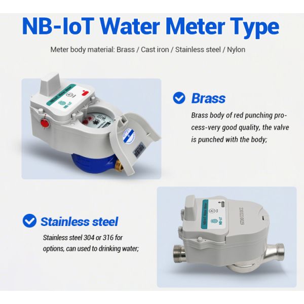 Intelligent Valve Control NbIoT Water Meters Brass Body