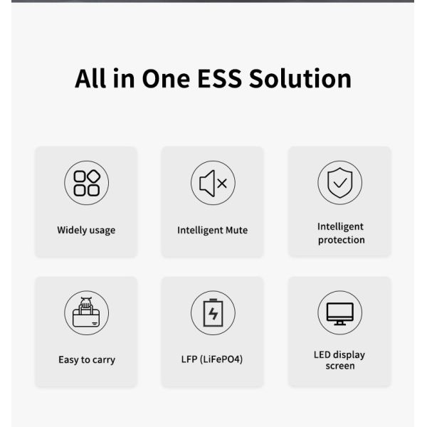 48V LiFePO4 Household Battery Pack with 160Ah Capacity