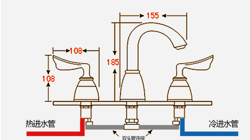 Two Handle OEM Three Hole Retro Bathroom Sink Faucets