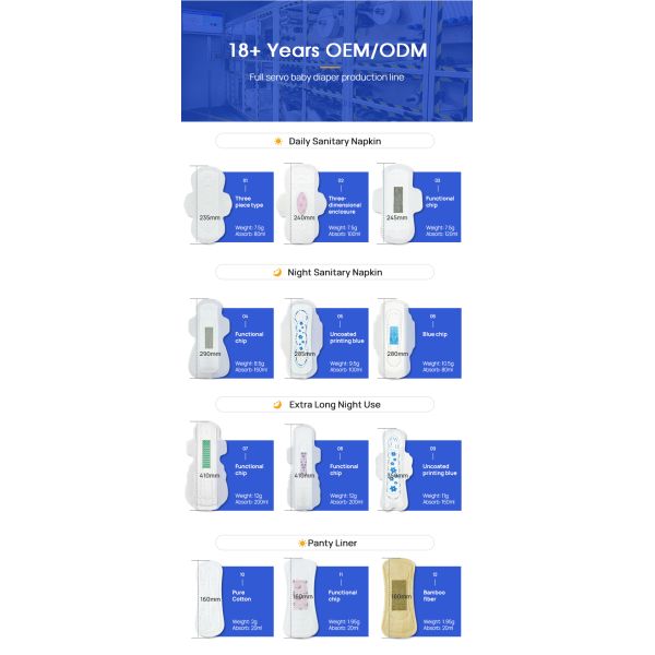 Hot Sale Wholesale Eco Friendly Anti Leak Thailand Pads Day Time Use Female Sanitary Napkins Pads for Women