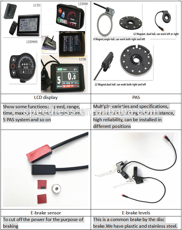 48v 350w Brushless Gear Motor , Electric Motor Kit For Mountain Bike