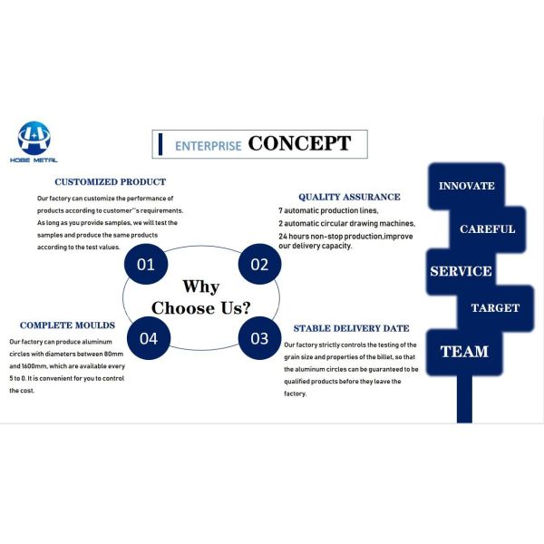 Kitchenware Aluminum Discs Circle Wafer For Cookware DC 3003 Disk