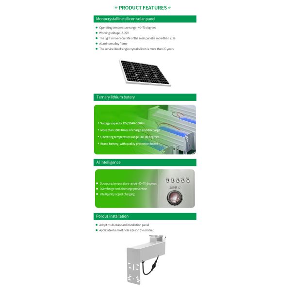 20W 5V High Efficiency Solar Powered Panel Mono Photovoltaic Fixed Solar Panels