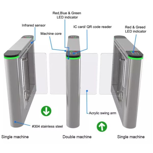 School Security Swing Turnstile Gate